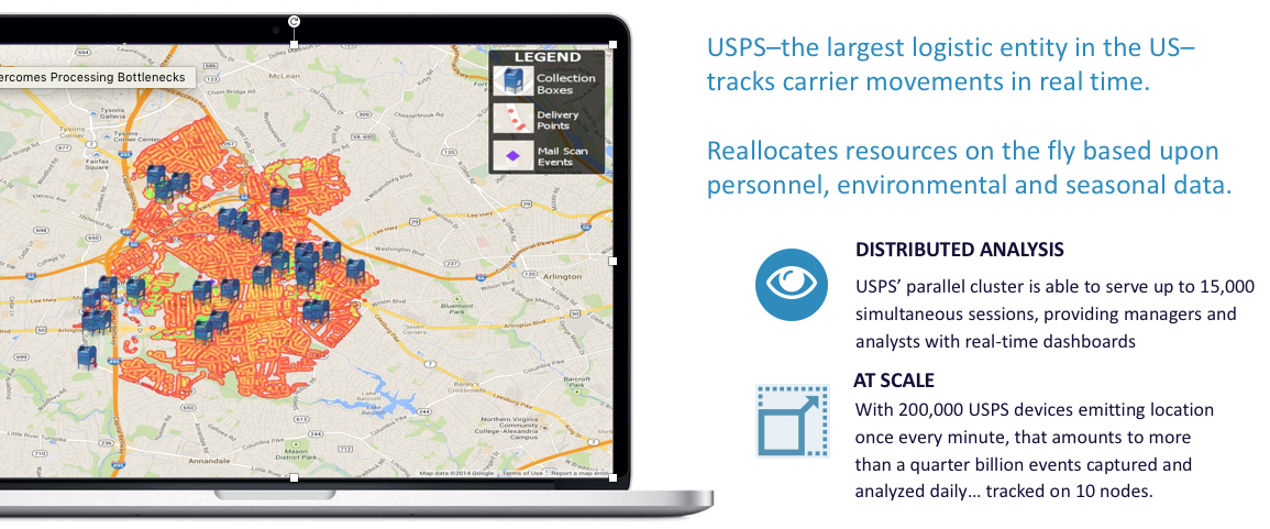 Real Time Fleet Optimization