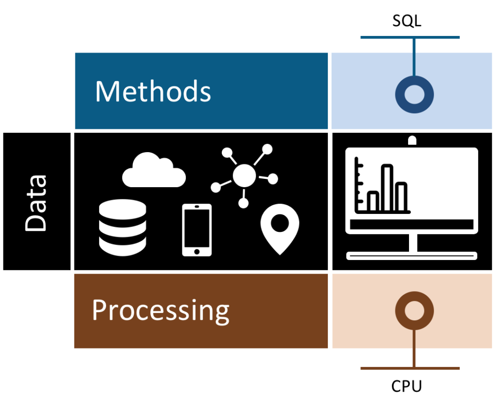 451 : Analytics Usage - Basic